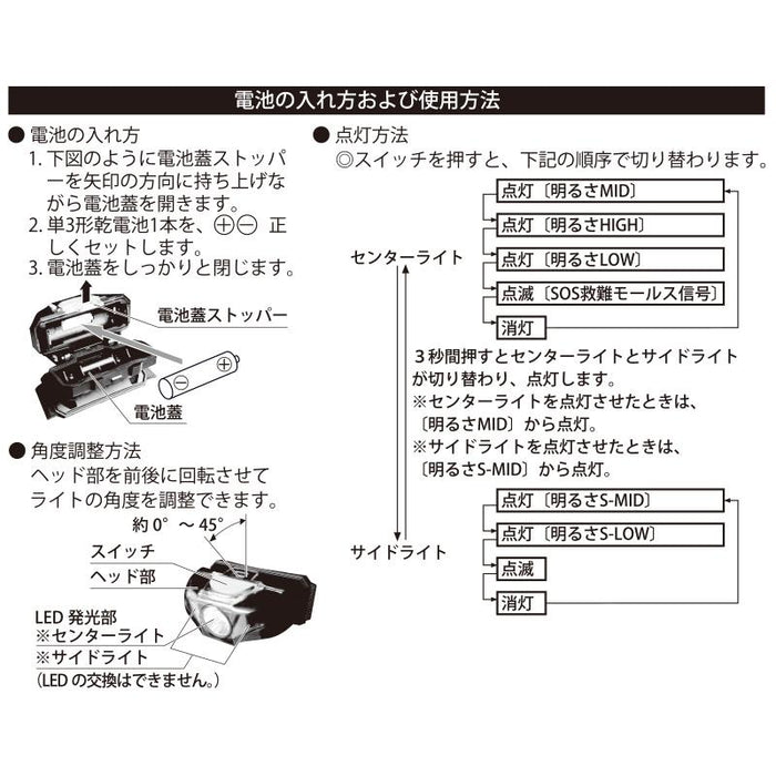 LEDヘッドライト（SOS救難モールス信号点滅機能/140lm/単3形×1本使用/連続使用時間2h）08-1307_LC-SOS140-K_OHM オーム電機