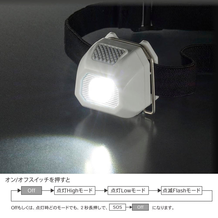 LEDミニヘッドライト（MAX25 lm/連続点灯LOWで6時間/IPX4防飛沫形/調光2モード/ボタン電池 CR2032×2個付属）_08-1353_LC-HCR1-W_OHM（オーム電機）