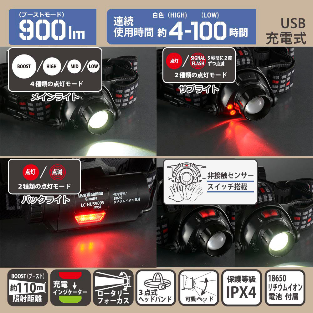 LEDヘッドライト（非接触センサースイッチ/3点式ヘッドバンド