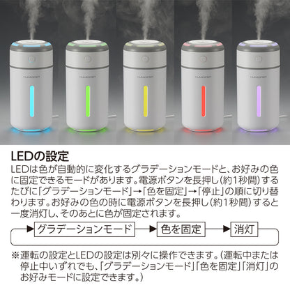 USB卓上加湿器（連続・間欠運転/LEDライトアップ機能/2W/容器容量230mL/ホワイト）_08-1424_KIS-UK230C-W_OHM（オーム電機）