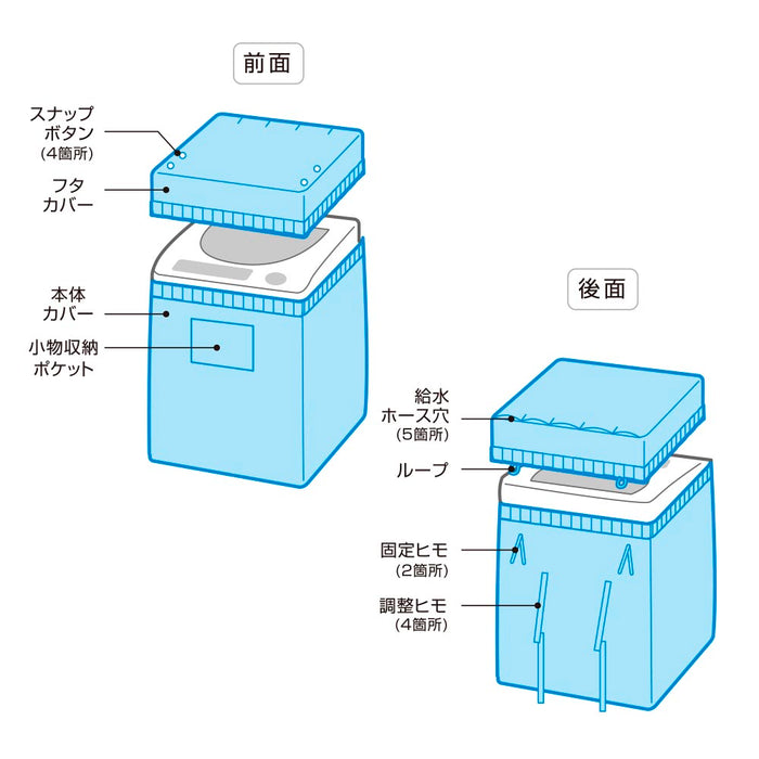 洗濯機カバー（外周合計220～260cm/全自動・二槽式兼用/ブルー）_08-3280_KAJ-SK001-A_OHM（オーム電機）