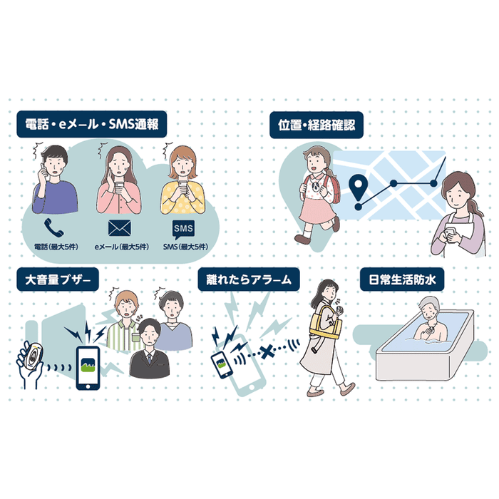 【日本製】緊急通報ペンダント ミマモーレ BTPT2 (高齢者 見守り ペンダント 家庭用ナースコール ボタン一つで連絡 緊急通報システム 非常ボタン GPS 防犯ブザー 緊急連絡 SOS 介護)