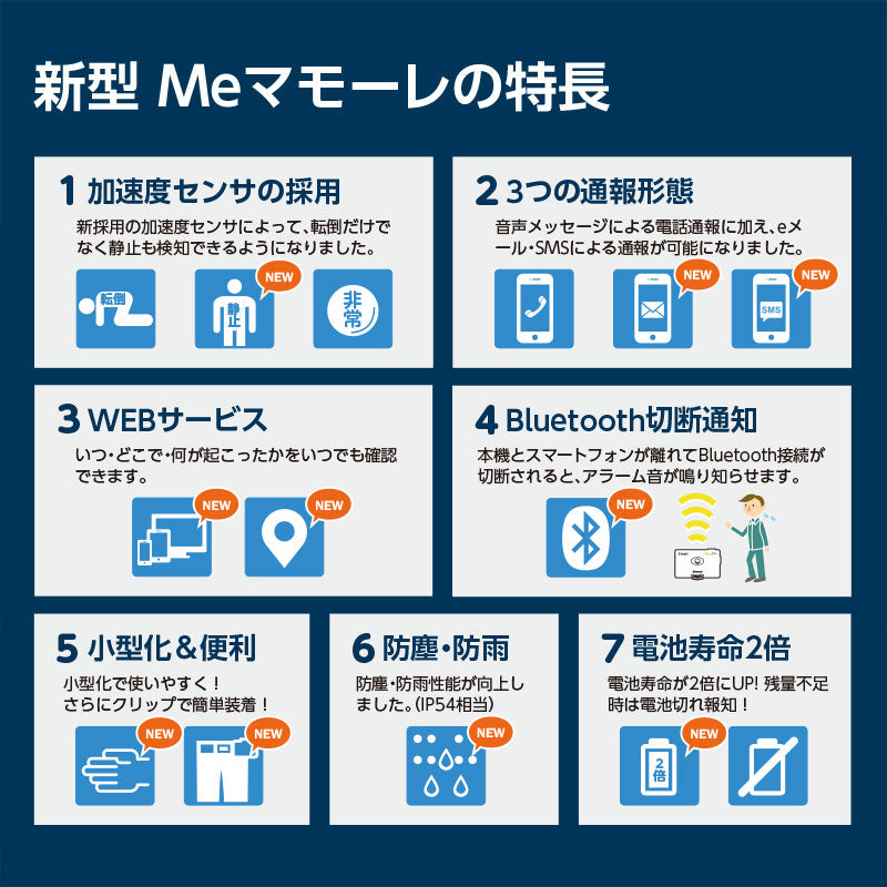 【レンタル済の方専用】転倒センサー  転倒検知送信機  BTTK2 ミ・マモーレ