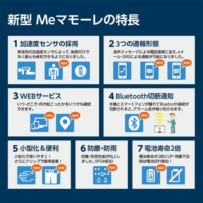保安用通信機器 無線 ワイヤレスシステム 安全用品 安全グッズ 防爆・防滴型転倒検知送信機 EXH-TKB2