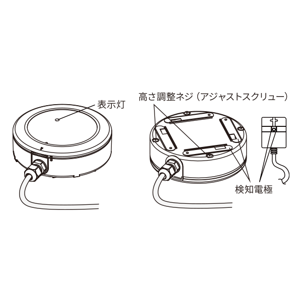 EXLF-SW2 スポット型漏水検知センサー送信機（ブザーなし・電池