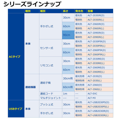 ALT-2060-D_LED多目的灯 連結子機 昼光色_ELPA（エルパ・朝日電器）