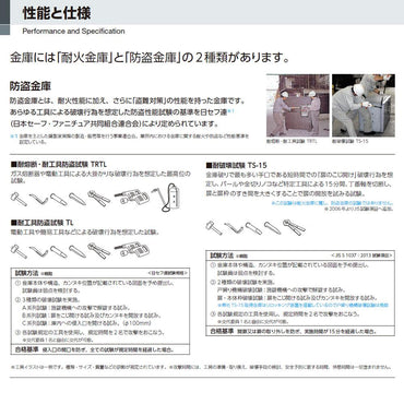 PS-20 EIKO エーコー 投入保管庫 投入式耐火金庫 1時間耐火 80kg 19.5L