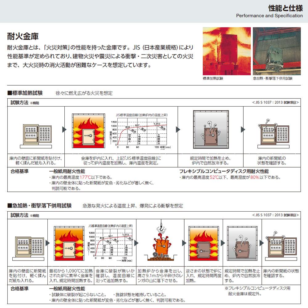 PS-20E EIKO エーコー 投入保管庫 投入式耐火金庫 1時間耐火 80kg 19.5L