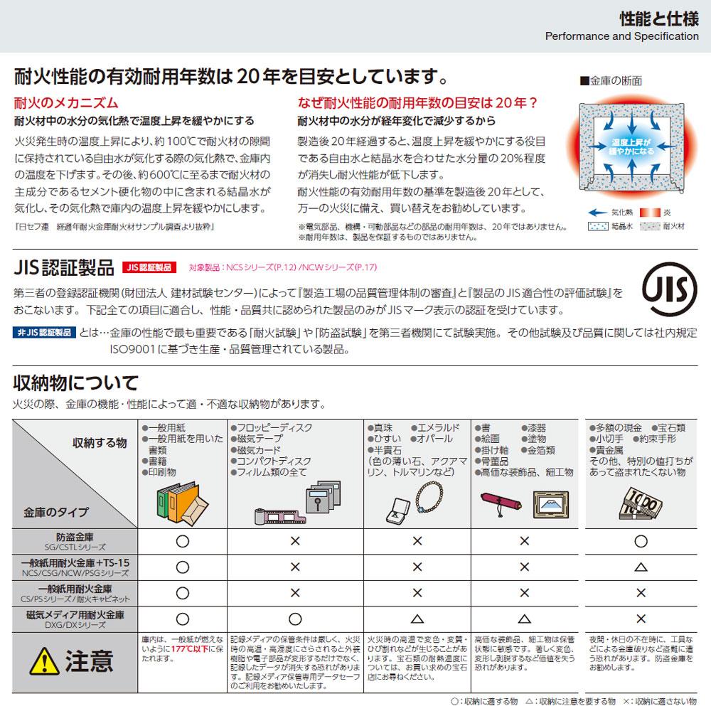 PS-20E EIKO エーコー 投入保管庫 投入式耐火金庫 1時間耐火 80kg 19.5L