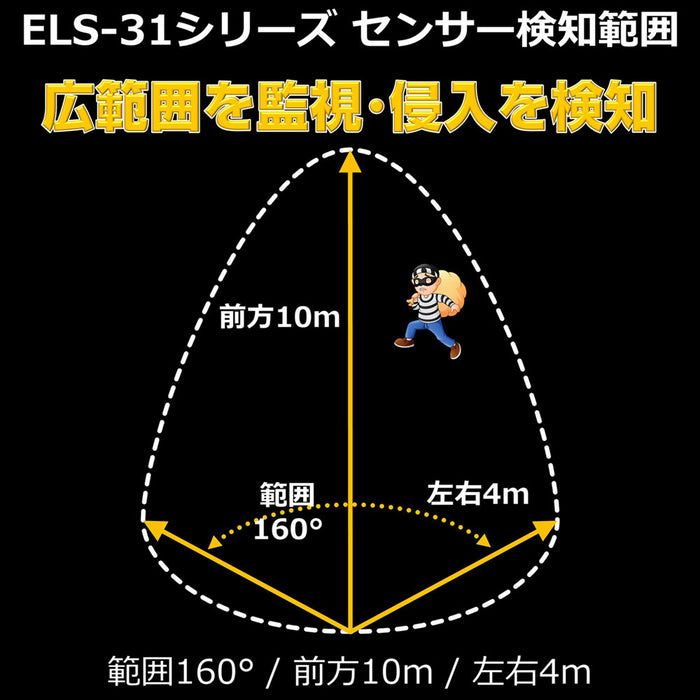 ESL-313SL_1959300_屋外用LEDセンサーライト ソーラー式 3灯_ELPA（エルパ・朝日電器）