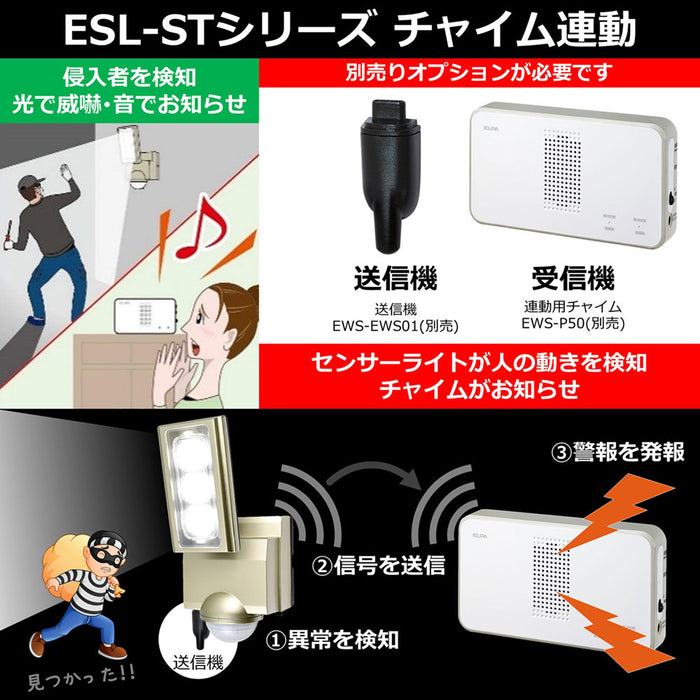ESL-ST1201AC_1958500_屋外用LEDセンサーライト AC電源 コンセント式 1灯_ELPA（エルパ・朝日電器）