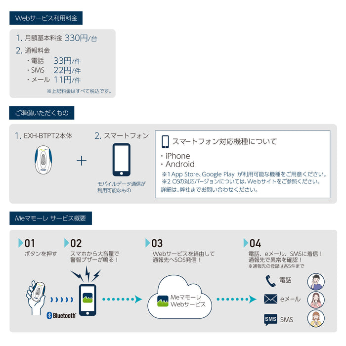 【特別キャンペーン】ミ・マモーレ 緊急通報ペンダント BTPT2 (高齢者 見守り ペンダント 家庭用ナースコール ボタン一つで連絡 緊急通報システム 非常ボタン GPS 防犯ブザー 緊急連絡 SOS 介護)