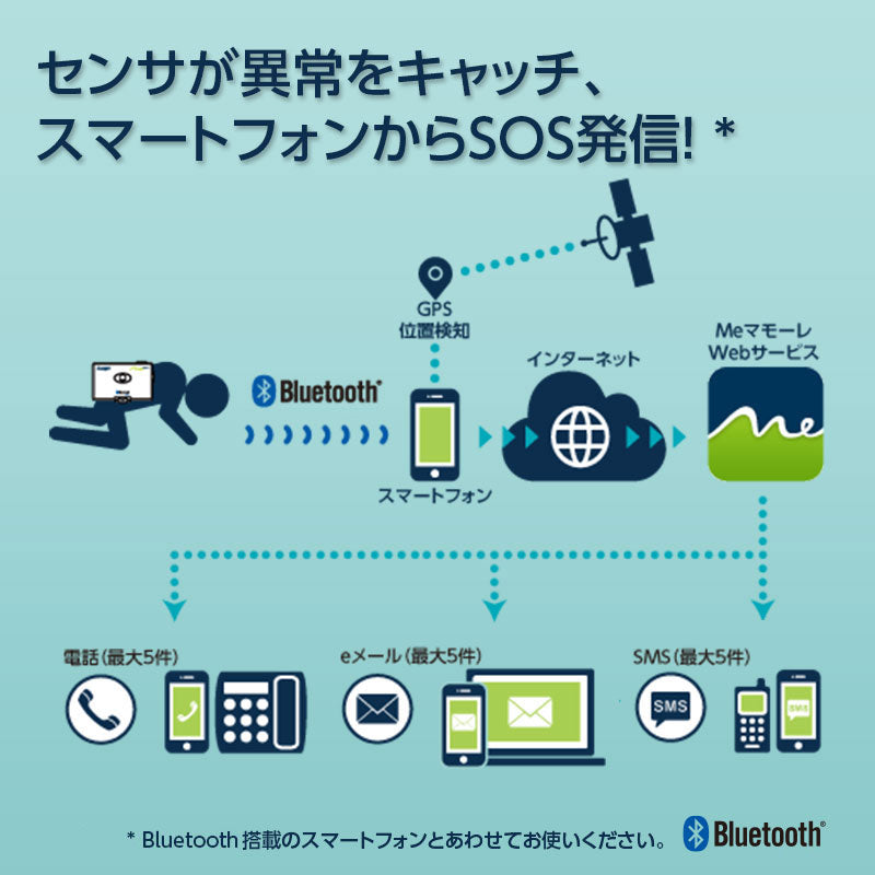 【レンタル済の方専用】転倒センサー  転倒検知送信機  BTTK2 ミ・マモーレ