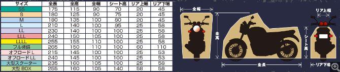 HMD-05 バイクスーツ ver.5 大型スクータLBOX_motoplus（モトプラス）