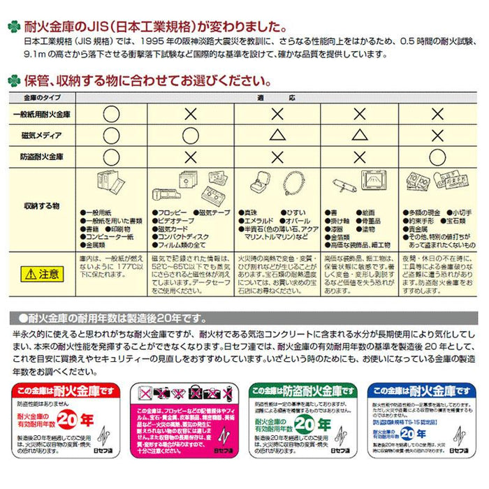 ダイヤセーフ 家庭用耐火金庫　ダイヤルロック(ダイヤルタイプ)　D34-4 - 5