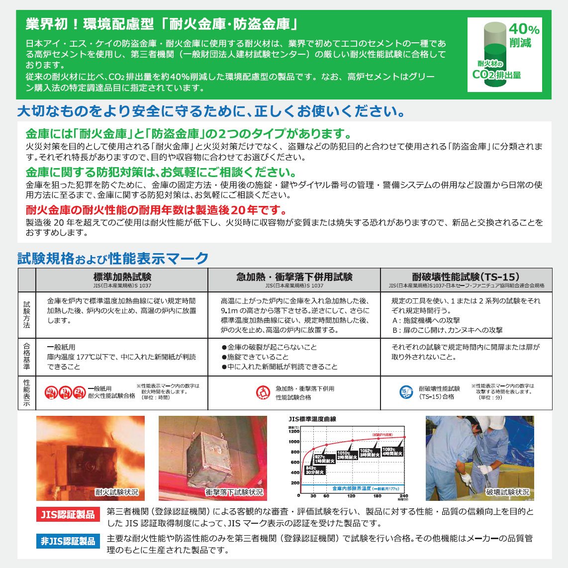 KS-20M_特殊マグネットロック式耐火金庫 20L 52kg_【送料・設置料見積要】【代引不可】【メーカー直送】_KingCrown（日本アイ・エス・ケイ）