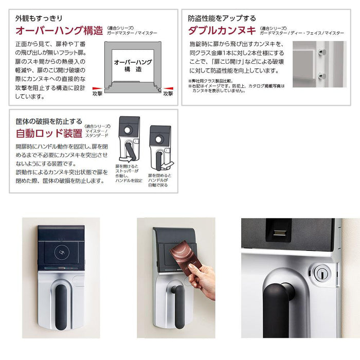 OSD-C_MEISTER（マイスター）家庭用耐火金庫 ICカードタイプ 51.5L 110kg_【送料・設置料見積要】【代引不可】【メーカー直送】_EIKO（エーコー）