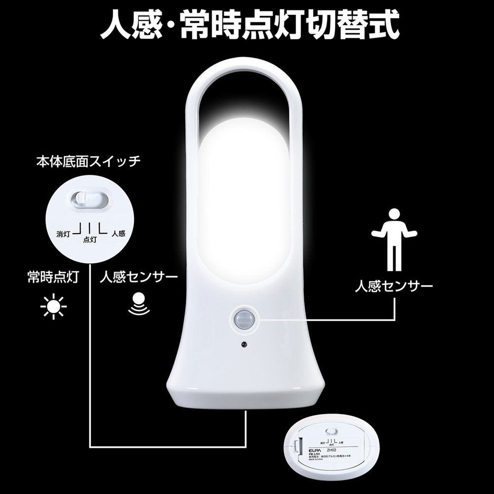 PM-L701_1934300_LEDセンサー付ライト_ELPA（エルパ・朝日電器）