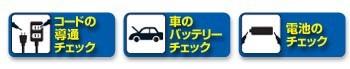 SK-7601_1645900_クランプメーター_ELPA（エルパ・朝日電器）