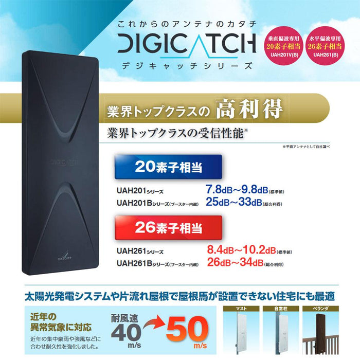 DXアンテナ 地上デジタルアンテナ (ブラックブラウン) (26素子相当) DIGICATCH(デジキャッチ) UAH261(C) 返品種別A - 2